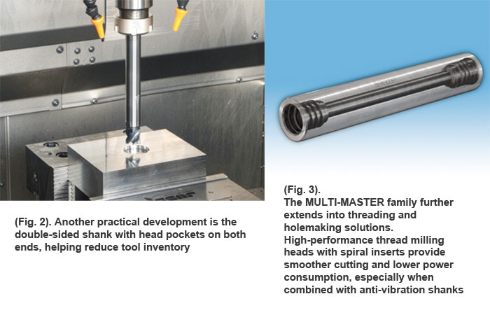 The MULTI-MASTER family further extends into threading and holemaking solutions